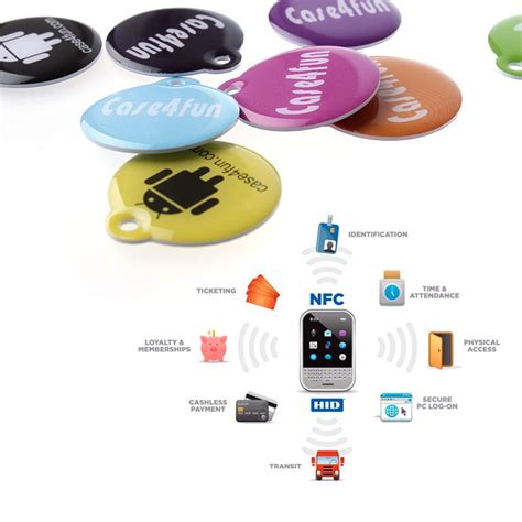 where are nfc tags used|cool uses for nfc tags.